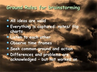 Ground Rules for brainstorming All ideas are valid Everything is captured: notes/ flip charts Listen to each other Observe time frames Seek common ground and action Differences and problems are acknowledged – but not worked on 