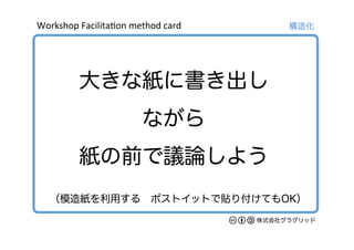 Workshop	
  Facilita/on	
  method	
  card	
株式会社グラグリッド
大きな紙に書き出し
ながら
紙の前で議論しよう
構造化
（模造紙を利用する ポストイットで貼り付けてもOK）
 