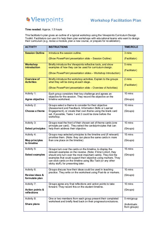 Workshop Facilitation Plan Workshop Facilitation Plan