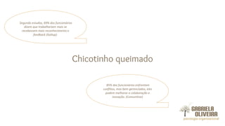 Chicotinho queimado
Segundo estudos, 69% dos funcionários
dizem que trabalhariam mais se
recebessem mais reconhecimento e
feedback (Gallup).
85% dos funcionários enfrentam
conflitos, mas bem gerenciados, eles
podem melhorar a colaboração e
inovação. (Comunitive)
 