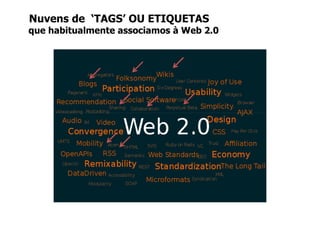 Nuvens de ‘TAGS’ OU ETIQUETAS
que habitualmente associamos à Web 2.0
 