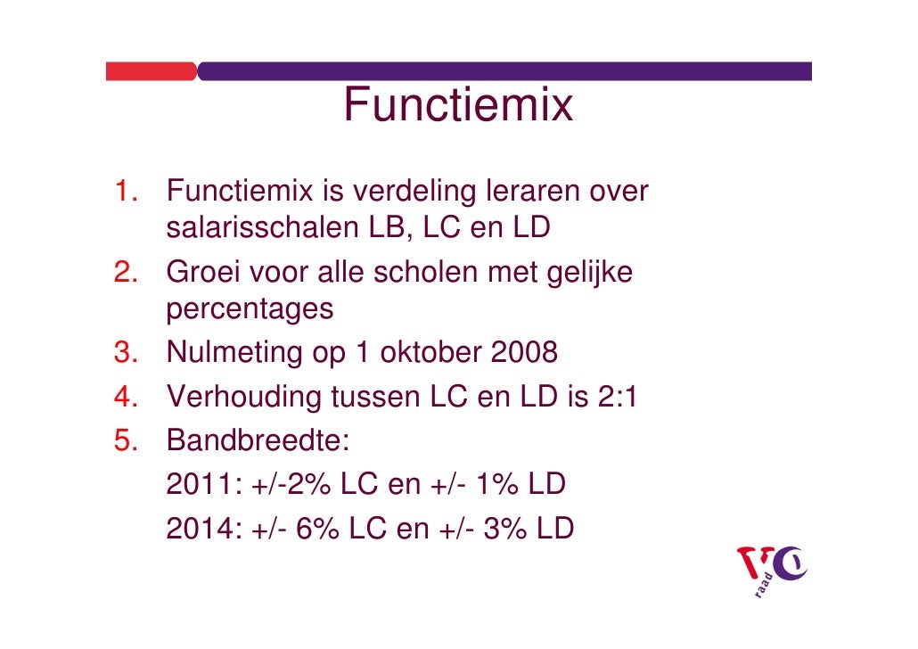 Randstad salarisschalen Randstad salarisschalen