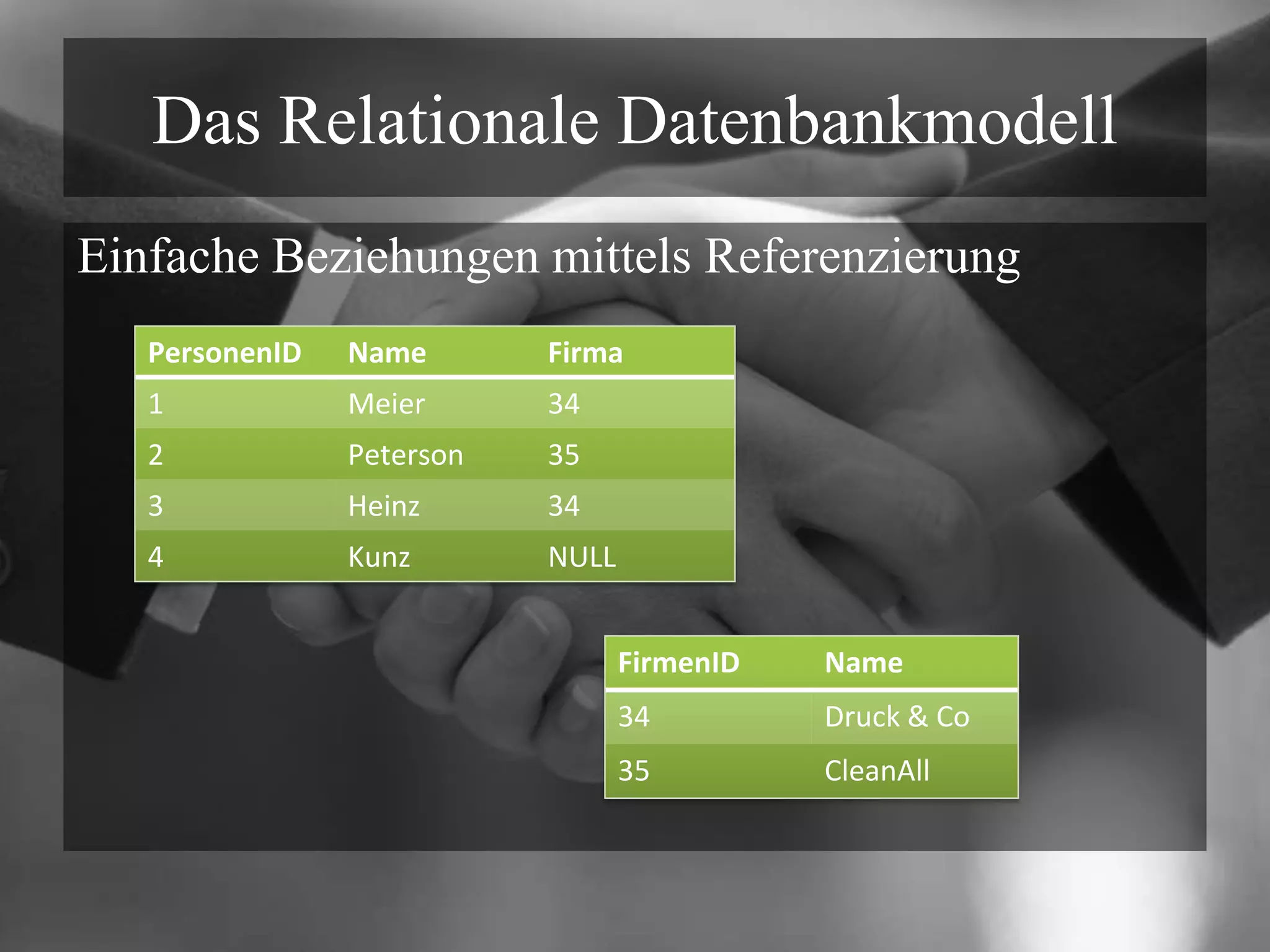 Das Relationale DatenbankmodellEinfache Beziehungen mittels Referenzierung
