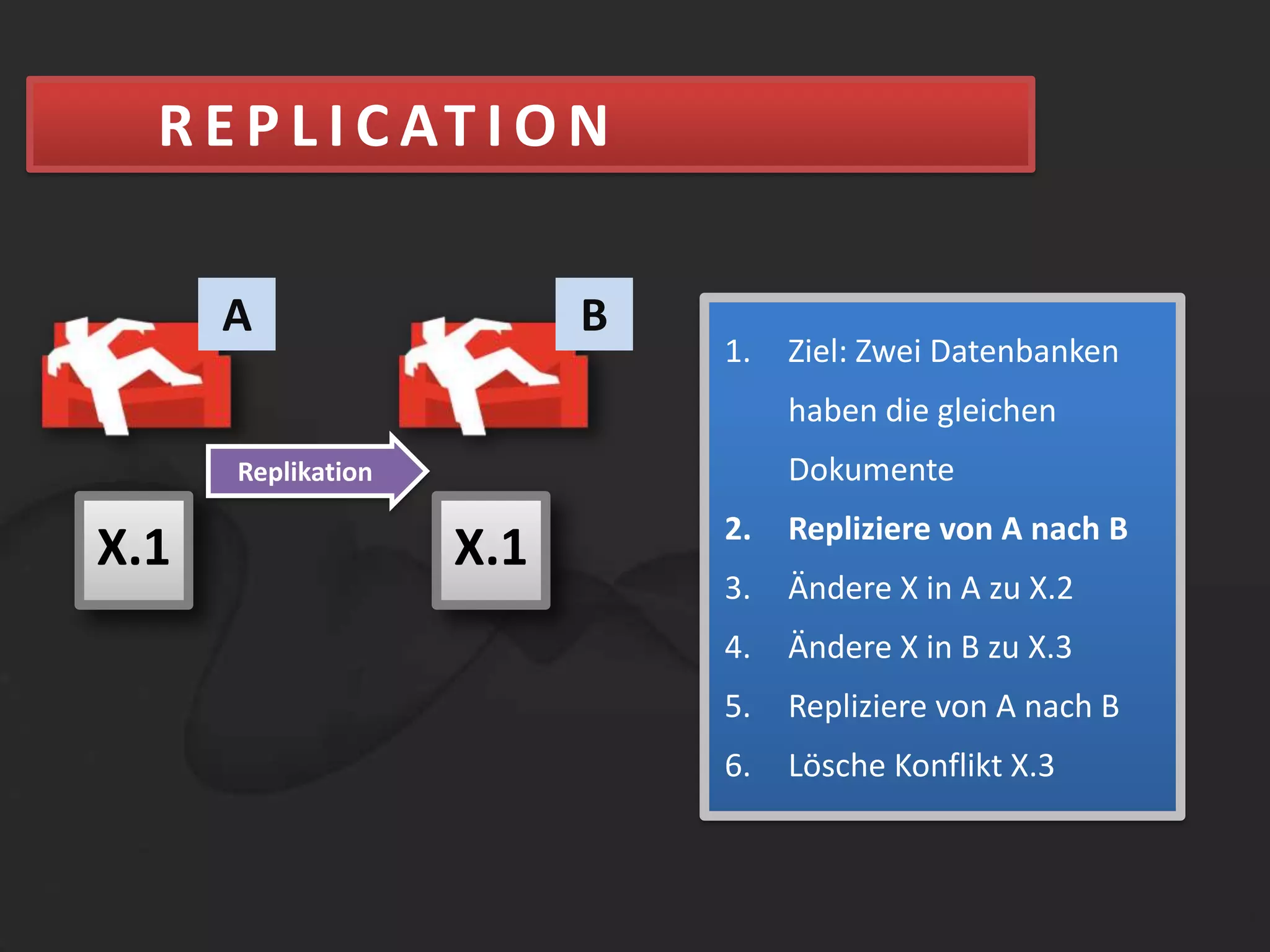 ABFRAGENKein SQLAbfragetechnik MapReduceView: map- und reduce-FunktionUmdenken nötig, dafür skalierbartn