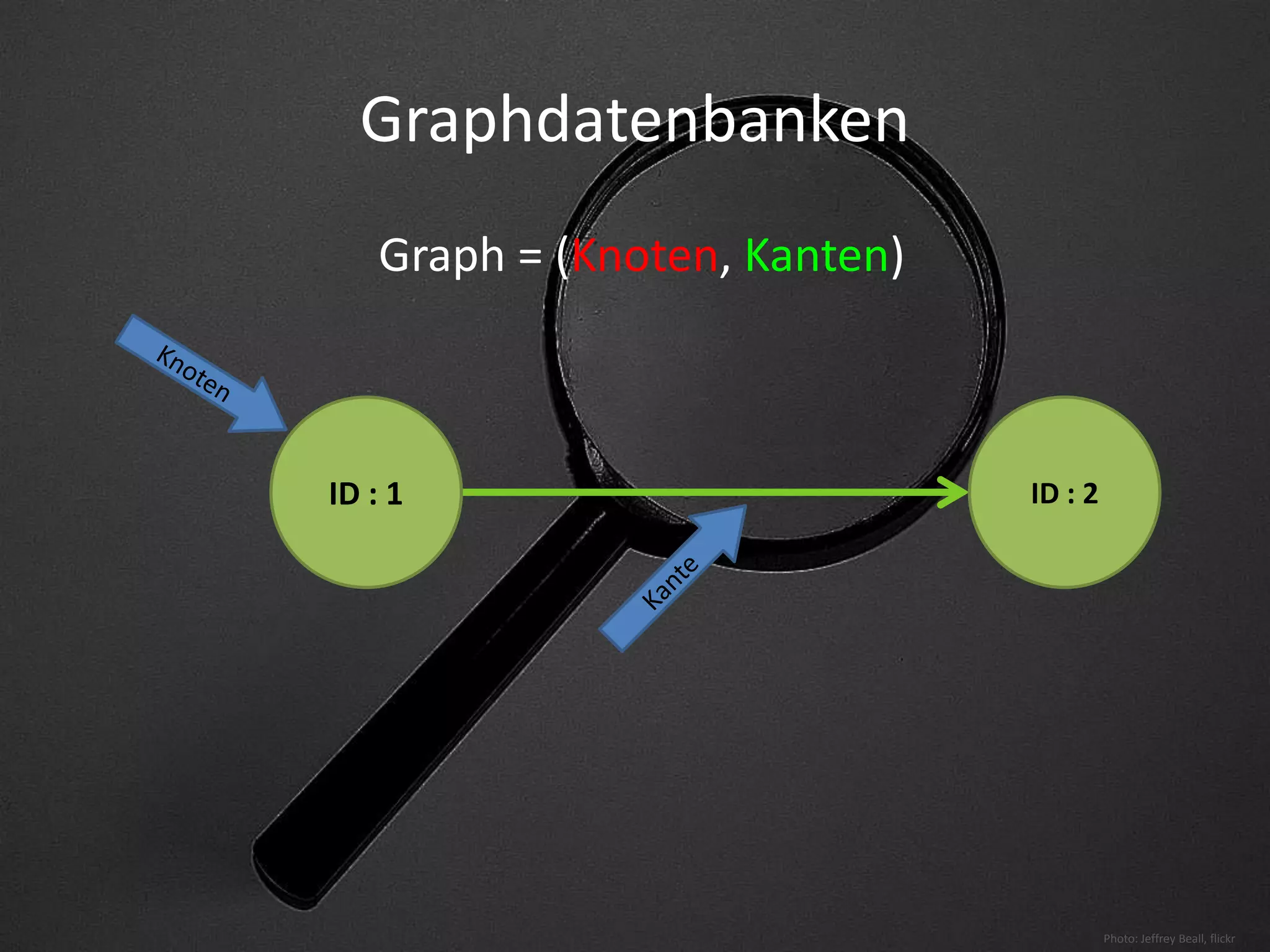 ReplikationLaptopServer