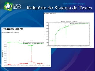 Relatório do Sistema de TestesRelatório do Sistema de Testes
 