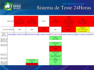 Sistema de Teste 24HorasSistema de Teste 24Horas
 