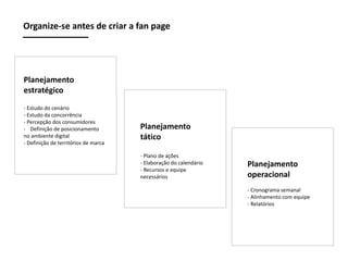 Organize-se antes de criar a fan page

Planejamento
estratégico
- Estudo do cenário
- Estudo da concorrência
- Percepção dos consumidores
- Definição de posicionamento
no ambiente digital
- Definição de territórios de marca

Planejamento
tático
- Plano de ações
- Elaboração do calendário
- Recursos e equipe
necessários

Planejamento
operacional
- Cronograma semanal
- Alinhamento com equipe
- Relatórios

 