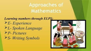 Approaches of
Mathematics
Learning numbers through ELPS:
E- Experience
L- Spoken Language
P- Pictures
S- Writing Symbols
 