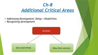 Ch-8
Additional Critical Areas
o Addressing Development: Delay + Disabilities
o Recognizing development
Deviation
Early (God Gifted) Delay (Slow Learners)
 