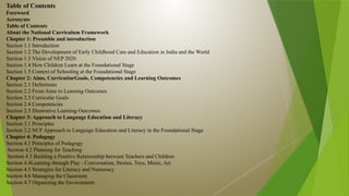 Table of Contents
Foreword
Acronyms
Table of Contents
About the National Curriculum Framework
Chapter 1: Preamble and introduction
Section 1.1 Introduction
Section 1.2 The Development of Early Childhood Care and Education in India and the World
Section 1.3 Vision of NEP 2020
Section 1.4 How Children Learn at the Foundational Stage
Section 1.5 Context of Schooling at the Foundational Stage
Chapter 2: Aims, CurricutiarGoals, Competencies and Learning Outcomes
Section 2.1 Definitions
Section 2.2 From Aims to Learning Outcomes
Section 2.3 Curricular Goals
Section 2.4 Competencies
Section 2.5 Illustrative Learning Outcomes
Chapter 3: Approach to Language Education and Literacy
Section 3.1 Principles
Section 3.2 NCF Approach to Language Education and Literacy in the Foundational Stage
Chapter 4: Pedagogy
Section 4.1 Principles of Pedagogy
Section 4.2 Planning for Teaching
Section 4.3 Building a Positive Relationship between Teachers and Children
Section 4.4Learning through Play - Conversation, Stories, Toys, Music, Art
Section 4.5 Strategies for Literacy and Numeracy
Section 4.6 Managing the Classroom
Section 4.7 Organizing the Environment
 
