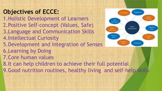 Objectives of ECCE:
1.Holistic Development of Learners
2.Positive Self-concept (Values, Safe)
3.Language and Communication Skills
4.Intellectual Curiosity
5.Development and Integration of Senses
6.Learning by Doing
7.Core human values
8.It can help children to achieve their full potential
9.Good nutrition routines, healthy living and self-help skills
 