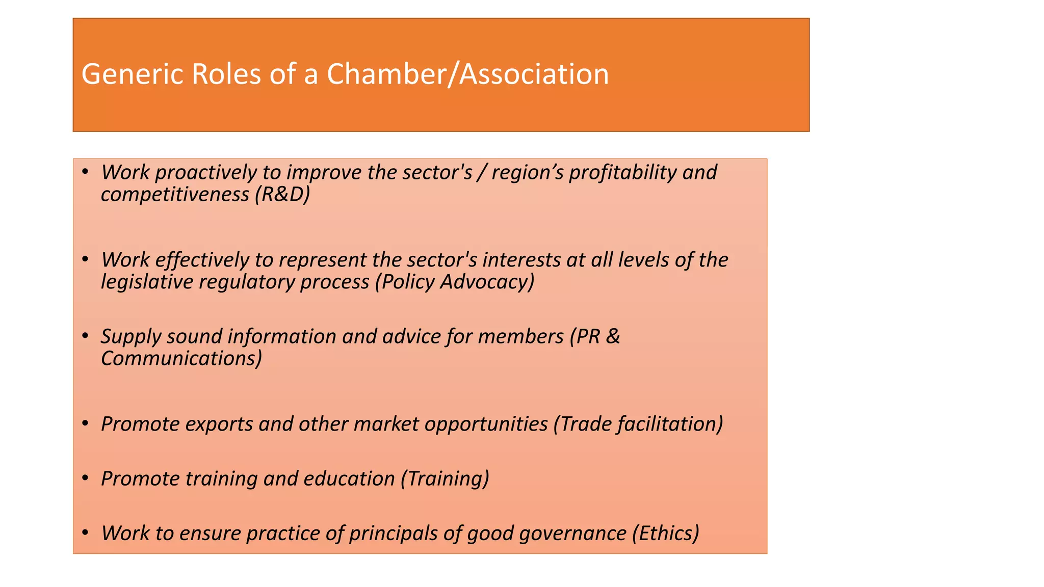 Generic Roles of a Chamber/Association 
• Work proactively to improve the sector's / region’s profitability and 
competitiveness (R&D) 
• Work effectively to represent the sector's interests at all levels of the 
legislative regulatory process (Policy Advocacy) 
• Supply sound information and advice for members (PR & 
Communications) 
• Promote exports and other market opportunities (Trade facilitation) 
• Promote training and education (Training) 
• Work to ensure practice of principals of good governance (Ethics) 
 