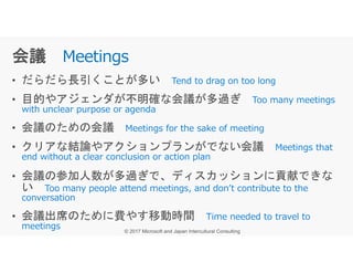 • だらだら長引くことが多い
• 目的やアジェンダが不明確な会議が多過ぎ
• 会議のための会議
Meetings
• クリアな結論やアクションプランがでない会議
• 会議の参加人数が多過ぎで、ディスカッションに貢献できな
い
• 会議出席のために費やす移動時間
 