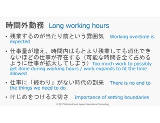 • 残業するのが当たり前という雰囲気
• 仕事量が増え、時間内はもとより残業しても消化でき
ないほどの仕事が存在する（可能な時間を全て占める
ように仕事が拡大してしまう）
Long working hours
ように仕事が拡大してしまう）
• 仕事に「終わり」がない時代の到来
• けじめをつける大切さ
 