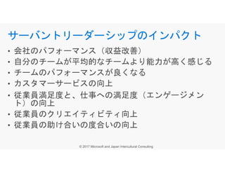 サーバントリーダーシップのインパクト
 