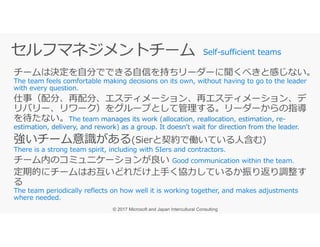 チームは決定を自分でできる自信を持ちリーダーに聞くべきと感じない。
仕事（配分、再配分、エスティメーション、再エスティメーション、デ
リバリー、リワーク）をグループとして管理する。リーダーからの指導
を待たない。 manages its work (allocation, reallocation, estimation, re-
estimation, delivery, and rework) as a group. It doesn’t wait for direction from the leader.
Self-sufficient teams
を待たない。 manages its work (allocation, reallocation, estimation, re-
estimation, delivery, and rework) as a group. It doesn’t wait for direction from the leader.
強いチーム意識がある(Sierと契約で働いている人含む)
チーム内のコミュニケーションが良い
定期的にチームはお互いどれだけ上⼿く協⼒しているか振り返り調整す
る
 