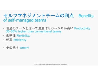 Productivity
30-50% higher than conventional teams
Flexibility.
Efficiency
セルフマネジメントチームの利点 Benefits
of self-managed teams
Efficiency
Other?
 
