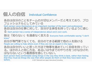 各⾃は⾃分のことをチームの⼤切なメンバーだと考えており、プロ
フェッショナルとしてみている
各自は自分の仕事に対して、自分が主体性を持っているように感じ
る
皆は「知らない」を遠慮なく言える
Individual Confidence
皆は「知らない」を遠慮なく言える
自分が専門家でなくても、自分のできる範囲で他の人を助ける
People are willing to help others even if they are not an expert in the topic.
各自は自分がいいと思った方法で物事を進めていく自信を持ってい
る。ほかの人と同じ方法、あるいは今までのやり方をつかな分けれ
ばならないという義務感を感じていない。
 