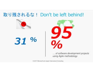 取り残されるな！ Don’t be left behind!
31 %
95
… of software development projects
using Agile methodology
31 %
95
%
 