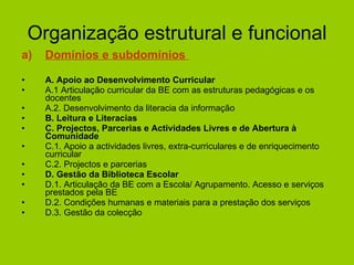 Organização estrutural e funcional Domínios e subdomínios  A. Apoio ao Desenvolvimento Curricular A.1 Articulação curricular da BE com as estruturas pedagógicas e os docentes A.2. Desenvolvimento da literacia da informação B. Leitura e Literacias C. Projectos, Parcerias e Actividades Livres e de Abertura à Comunidade C.1. Apoio a actividades livres, extra-curriculares e de enriquecimento curricular C.2. Projectos e parcerias D. Gestão da Biblioteca Escolar D.1. Articulação da BE com a Escola/ Agrupamento. Acesso e serviços prestados pela BE D.2. Condições humanas e materiais para a prestação dos serviços D.3. Gestão da colecção 