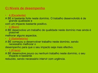 C) Níveis de desempenho 4 (Excelente) A BE é bastante forte neste domínio. O trabalho desenvolvido é de grande qualidade e  com um impacto bastante positivo. 3 (Bom) A BE desenvolve um trabalho de qualidade neste domínio mas ainda é possível  melhorar alguns aspectos. 2 (Satisfatório) A BE começou a desenvolver trabalho neste domínio, sendo necessário melhorar o desempenho para que o seu impacto seja mais efectivo. 1 (Fraco) A BE desenvolve pouco ou nenhum trabalho neste domínio, o seu impacto é bastante  reduzido, sendo necessário intervir com urgência. 