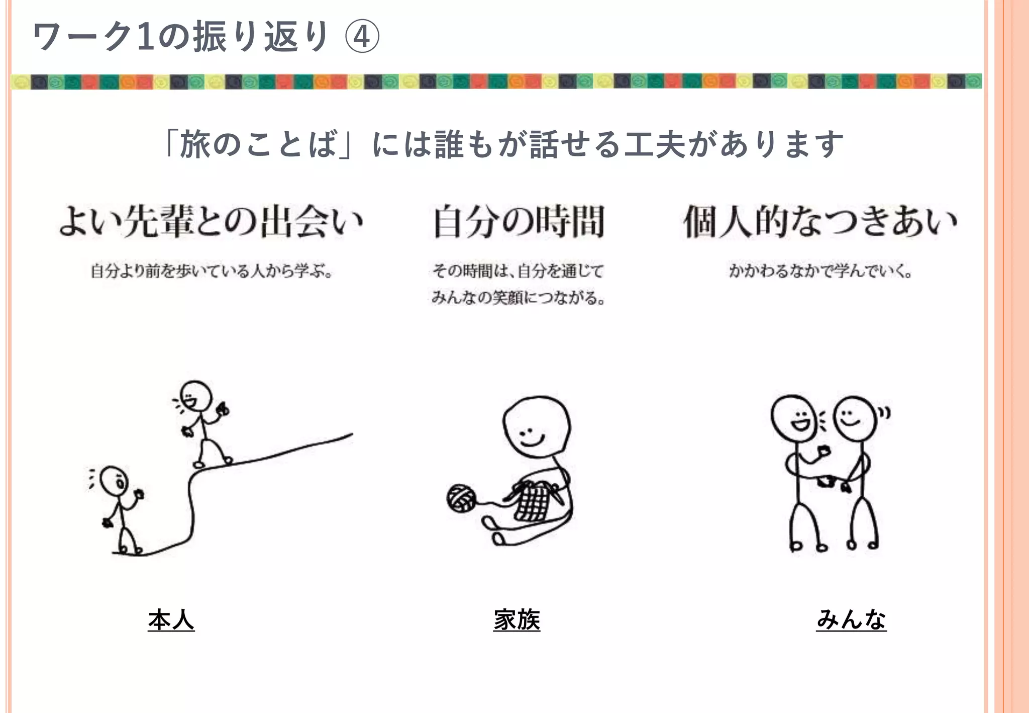 ワーク1の振り返り ④
本人 家族 みんな
「旅のことば」には誰もが話せる工夫があります
 