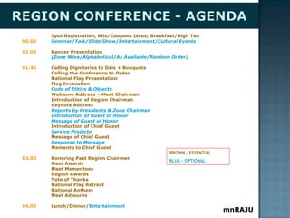 mnRAJU
Spot Registration, Kits/Coupons Issue, Breakfast/High Tea
00.00 Seminar/Talk/Slide Show/Entertainment/Cultural Events
01.00 Banner Presentation
(Zone Wise/Alphabetical/As Available/Random Order)
01.45 Calling Dignitaries to Dais + Bouquets
Calling the Conference to Order
National Flag Presentation
Flag Invocation
Code of Ethics & Objects
Welcome Address – Meet Chairman
Introduction of Region Chairman
Keynote Address
Reports by Presidents & Zone Chairmen
Introduction of Guest of Honor
Message of Guest of Honor
Introduction of Chief Guest
Service Projects
Message of Chief Guest
Response to Message
Memento to Chief Guest
03.00 Honoring Past Region Chairmen
Meet Awards
Meet Mementoes
Region Awards
Vote of Thanks
National Flag Retreat
National Anthem
Meet Adjourns
04.00 Lunch/Dinner/Entertainment
BROWN – ESSENTIAL
BLUE - OPTIONAL
 