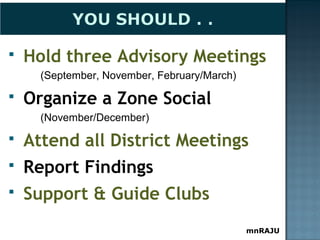 mnRAJU
 Hold three Advisory Meetings
(September, November, February/March)
 Organize a Zone Social
(November/December)
 Attend all District Meetings
 Report Findings
 Support & Guide Clubs
 
