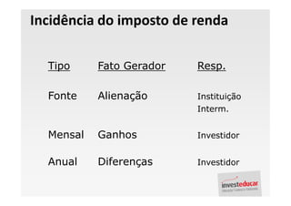 Incidência do imposto de renda

  Tipo     Fato Gerador   Resp.

  Fonte    Alienação      Instituição
                          Interm.


  Mensal   Ganhos         Investidor


  Anual    Diferenças     Investidor
 