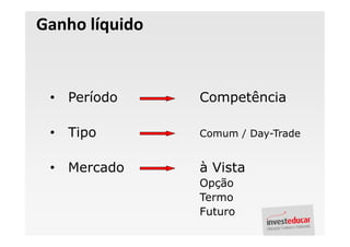 Ganho líquido


 •   Período    Competência

 •   Tipo       Comum / Day-Trade


 •   Mercado    à Vista
                Opção
                Termo
                Futuro
 