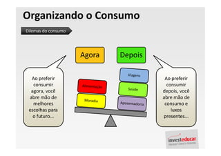Organizando o Consumo
Dilemas do consumo




                     Agora   Depois

  Ao preferir                          Ao preferir
   consumir                             consumir
  agora, você                         depois, você
 abre mão de                          abre mão de
   melhores                            consumo e
 escolhas para                            luxos
   o futuro...                        presentes...
 