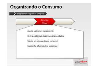Organizando o Consumo
  Preparando-se para as compras


                            Grande
                             Valor


             Atente a algumas regras como:

             Defina o objetivo do consumo (prioridades)

             Monte um plano antes de consumir

             Mantenha a fidelidade e o controle
 