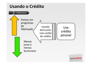 Usando o Crédito
   Crédito bom


        Pontos em
        programas
        de                Usando
        fidelização                     Use
                        bem junto
                        com cartão
                                      crédito
                         de crédito   pessoal
           Menos
           juros e
           menos
           burocracia
 