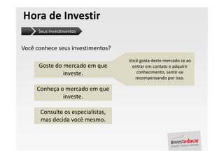 Hora de Investir
      Seus investimentos


Você conhece seus investimentos?
                                   Você gosta deste mercado se ao
      Goste do mercado em que       entrar em contato e adquirir
               investe.                conhecimento, sentir-se
                                      recompensando por isso.

     Conheça o mercado em que
              investe.

      Consulte os especialistas,
      mas decida você mesmo.
 