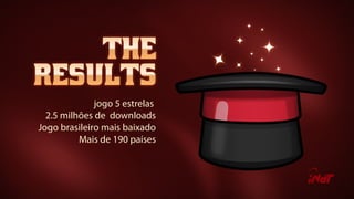 jogo 5 estrelas
2.5 milhões de downloads
Jogo brasileiro mais baixado
Mais de 190 países
 
