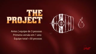 Antes | equipe de 3 pessoas
Primeira versão em 1 ano
Equipe total +30 pessoas
 