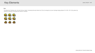 DEVELOPED BY THE INDT DESIGN TEAM
GAME CONCEPT - INDT
Key Elements
The player has 3 helmets( lives ) and each life has 3 states. Considering that each helmet has 100 hp, the dangers can have a damage ranging between 33.3, 66.6, 100. So the player has
maximum 9 chances in one phase and minimum 3 chances.
Life
 