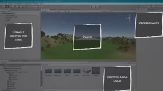 Cenas e
objetos por
cena
Palco
Objetos para
usar
Propriedades
 