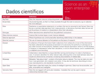 Dados científicos
 