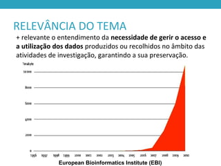 RELEVÂNCIA DO TEMA
+ relevante o entendimento da necessidade de gerir o acesso e
a utilização dos dados produzidos ou recolhidos no âmbito das
atividades de investigação, garantindo a sua preservação.
European Bioinformatics Institute (EBI)
 