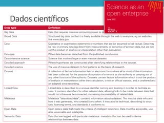 Dados científicos

 