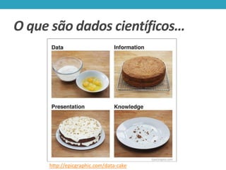 O que são dados científicos…

http://epicgraphic.com/data-cake

 