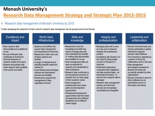 Monash University's
Research Data Management Strategy and Strategic Plan 2012-2015

 