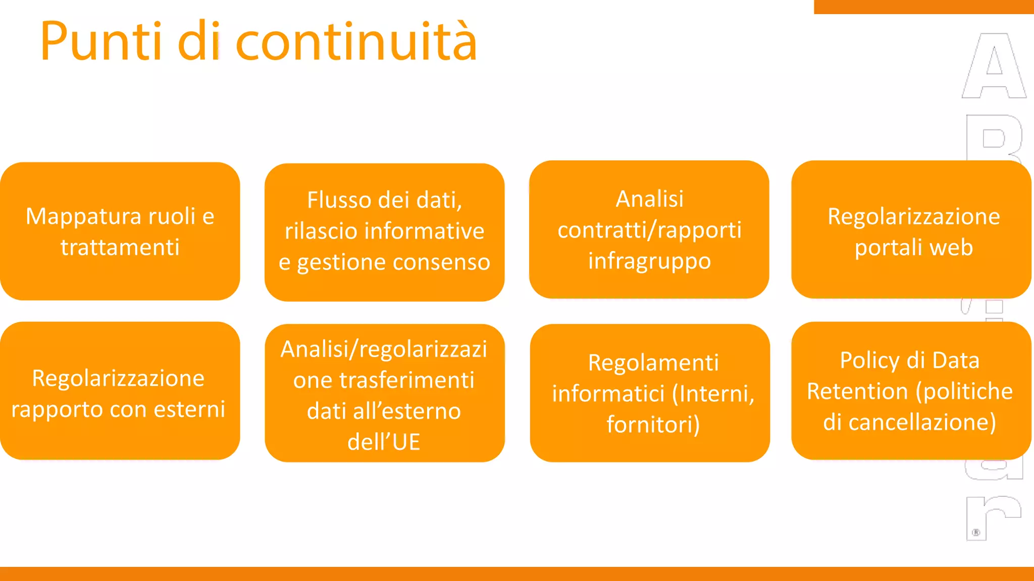 Mappatura ruoli e
trattamenti
Flusso dei dati,
rilascio informative
e gestione consenso
Analisi
contratti/rapporti
infragruppo
Regolarizzazione
portali web
Regolarizzazione
rapporto con esterni
Analisi/regolarizzazi
one trasferimenti
dati all’esterno
dell’UE
Regolamenti
informatici (Interni,
fornitori)
Policy di Data
Retention (politiche
di cancellazione)
 