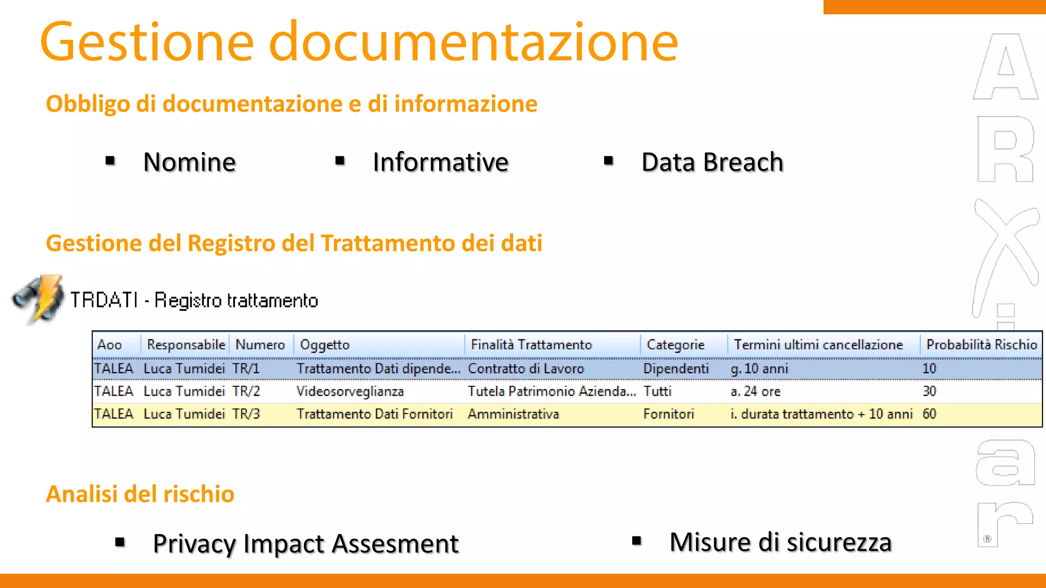Obbligo di documentazione e di informazione
Gestione del Registro del Trattamento dei dati
Analisi del rischio
 Nomine  Informative  Data Breach
 Privacy Impact Assesment  Misure di sicurezza
 