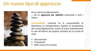Da un elenco di adempimenti…
… ad un approccio per obiettivi trasversale a tutti i
settori
Accountability: L’azienda ha la responsabilità di
dimostrare la consapevolezza rispetto al recepimento
del nuovo Regolamento, ovvero di come materialmente
lo cala all’interno del proprio contesto da un punto di
vista:
 Documentale
 Procedurale
 delle misure di sicurezza
 