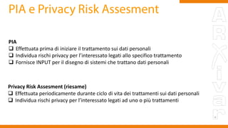 PIA
 Effettuata prima di iniziare il trattamento sui dati personali
 Individua rischi privacy per l’interessato legati allo specifico trattamento
 Fornisce INPUT per il disegno di sistemi che trattano dati personali
Privacy Risk Assesment (riesame)
 Effettuata periodicamente durante ciclo di vita dei trattamenti sui dati personali
 Individua rischi privacy per l’interessato legati ad uno o più trattamenti
 