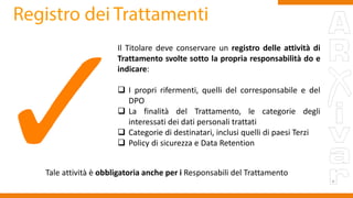 Il Titolare deve conservare un registro delle attività di
Trattamento svolte sotto la propria responsabilità do e
indicare:
 I propri rifermenti, quelli del corresponsabile e del
DPO
 La finalità del Trattamento, le categorie degli
interessati dei dati personali trattati
 Categorie di destinatari, inclusi quelli di paesi Terzi
 Policy di sicurezza e Data Retention
Tale attività è obbligatoria anche per i Responsabili del Trattamento
 