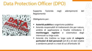 Supporta l’azienda negli adempimenti del
Regolamento
Obbligatorio per:
 Autorità pubblica o organismo pubblico
 Azienda responsabili di trattamenti che per natura,
ambito di applicazione e finalità richiedono il
monitoraggio regolare e sistematico degli
interessati su larga scala
 Aziende che trattino su larga scala di categorie
particolari di dati personali (art.9) o di dati relativi
a condanne penali e a reati di cui all’articolo 10
 